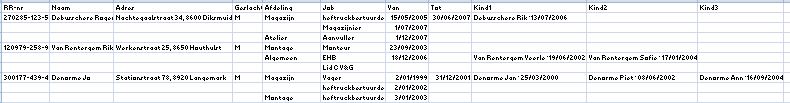 slechte tabel