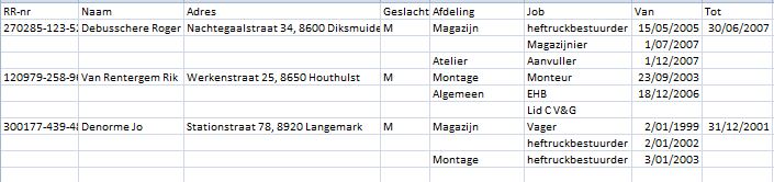 ook slechte tabel